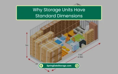 Why Storage Units Have Standard Dimensions (2026)